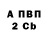 Alpha-PVP СК 0:47 ANGERY